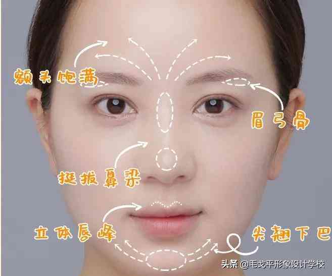 化妝品精致度怎么調高一些(化精致妝容需要哪些化妝品)插圖25