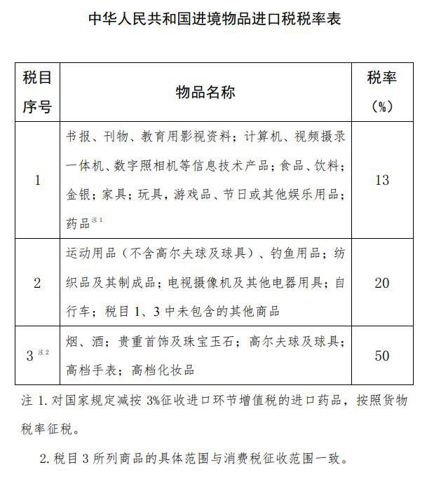 海淘化妝品如何被海關(guān)檢查(海淘被海關(guān)查驗(yàn)會(huì)怎么樣)
