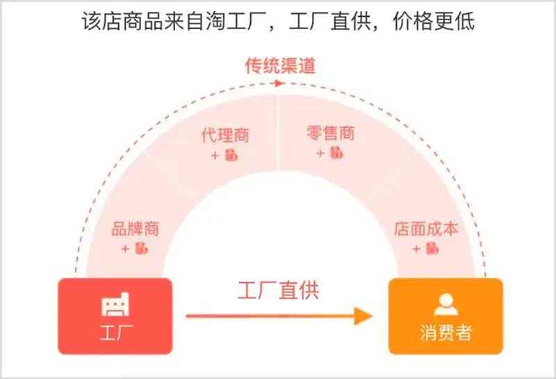 萊寇男士化妝品怎么樣(體溫高但覺得冷)