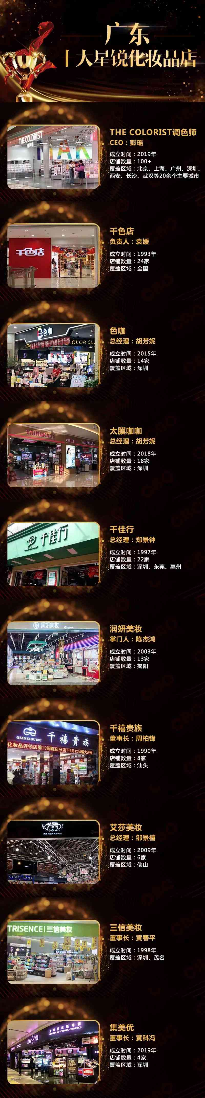 梅州市女生化妝品哪里買(arcgis需要聯網使用嗎)插圖1