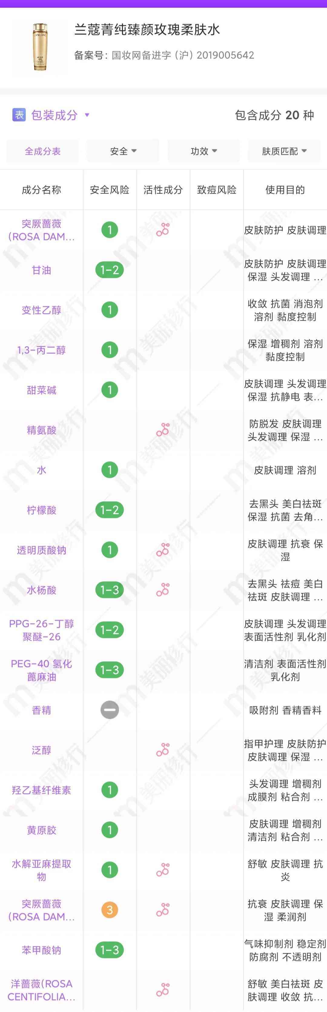 水飛薊油化妝品(水飛薊護膚品)插圖10