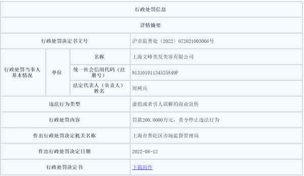 至臻化妝品有限公司(致臻化妝品)插圖1