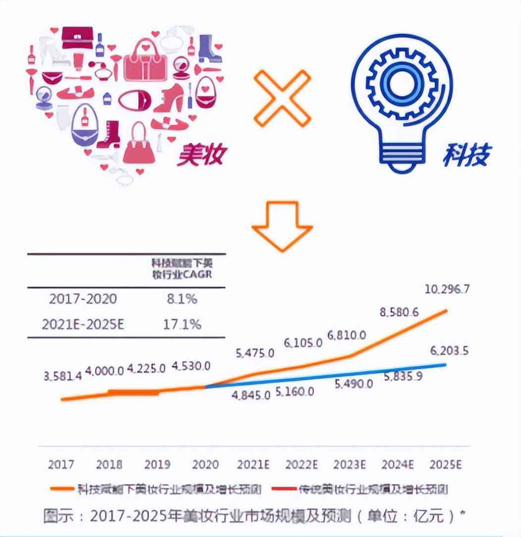深圳化妝品購物商場(深圳買化妝品的商場)插圖1