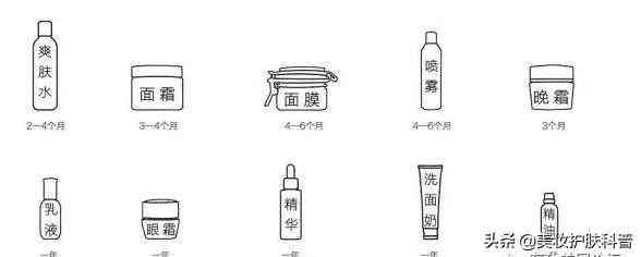 化妝品拆開了怎么粘上(化妝品拆開了怎么粘上去)