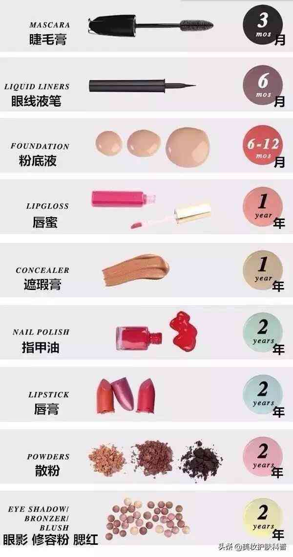 化妝品拆開了怎么粘上(化妝品拆開了怎么粘上去)