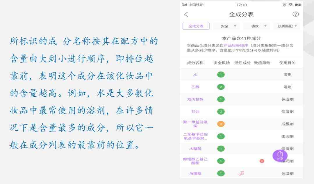 怎樣辨別化妝品原料粉末(化妝品里的細粉是什么)插圖4