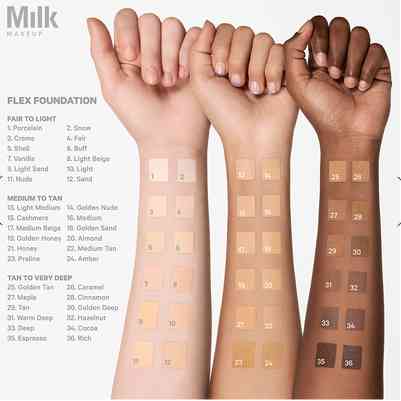 milk的化妝品(MILK化妝品)插圖12