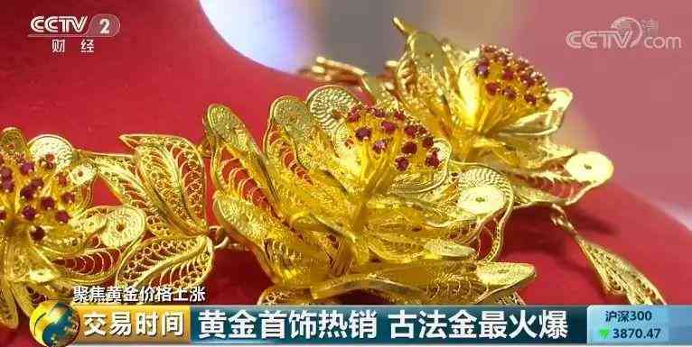 1克黃金多少錢插圖3
