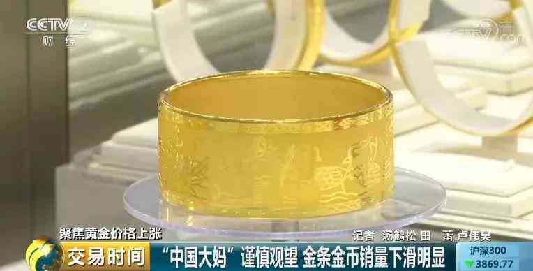 1克黃金多少錢插圖8