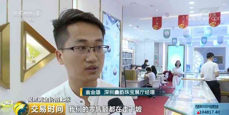 1克黃金多少錢插圖11