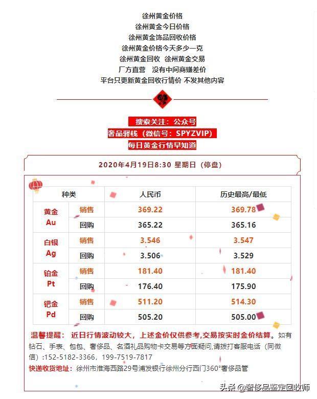 徐州.黃金價(jià)格(徐州黃金價(jià)格今日)插圖1