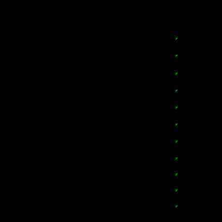 今日黃金價(jià)格(24小時(shí)上門回收黃金電話)