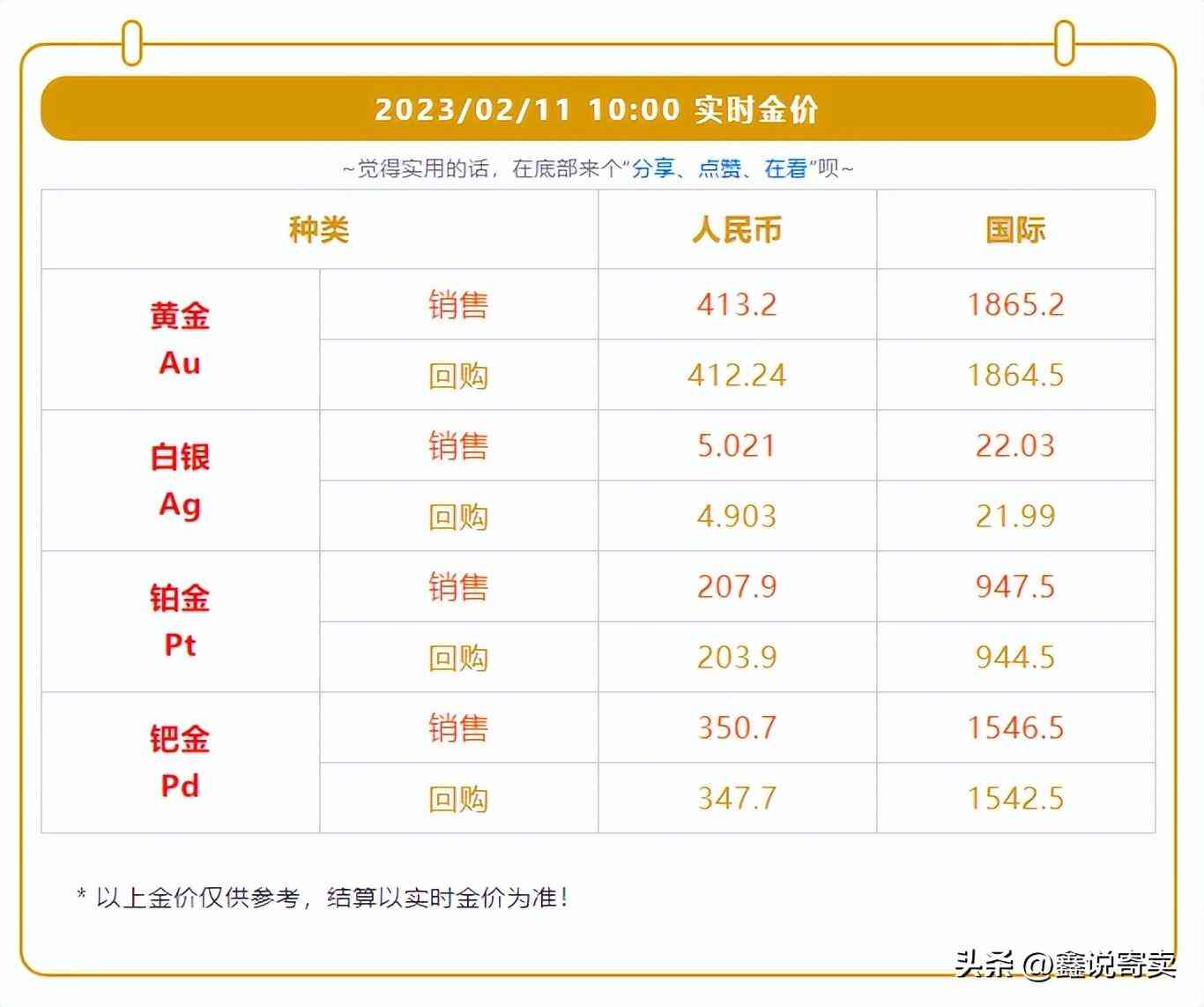 黃金價格今日黃金價格(黃金價格今日黃金價格.黃金價格黃金價格…)