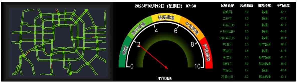 北京今日金價(北京金價)插圖1