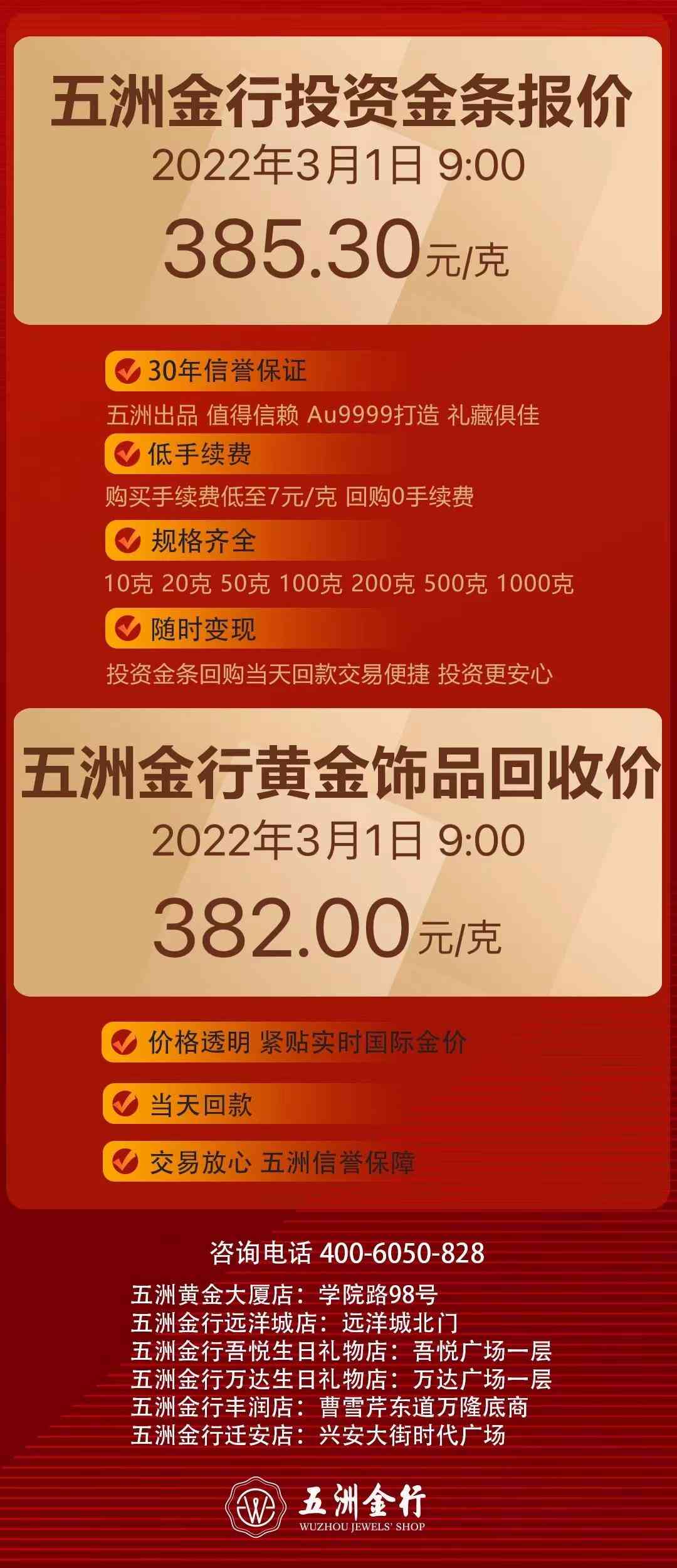 五洲金行今日金價(融通金今日黃金價格)