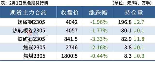 今日成品金價多少一克(今日金價多少一克)插圖2