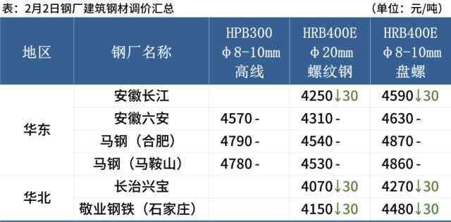 今日成品金價多少一克(今日金價多少一克)插圖3
