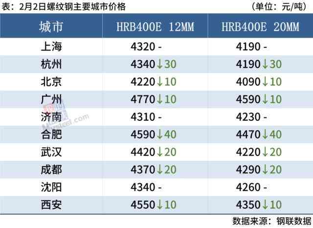 今日成品金價多少一克(今日金價多少一克)插圖4