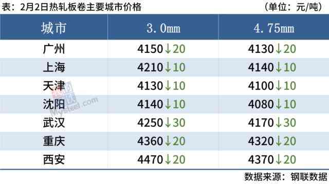 今日成品金價多少一克(今日金價多少一克)插圖5