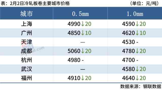 今日成品金價多少一克(今日金價多少一克)插圖6