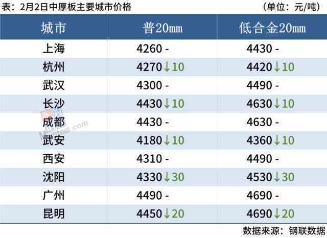 今日成品金價多少一克(今日金價多少一克)插圖7