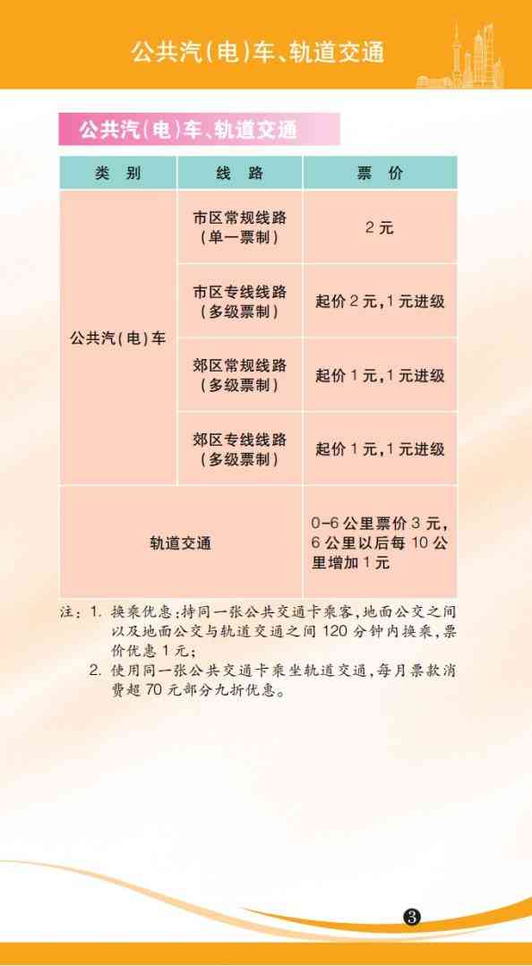 今日上海黃金價格查詢金價(黃金上海今日金價查詢結果)插圖2