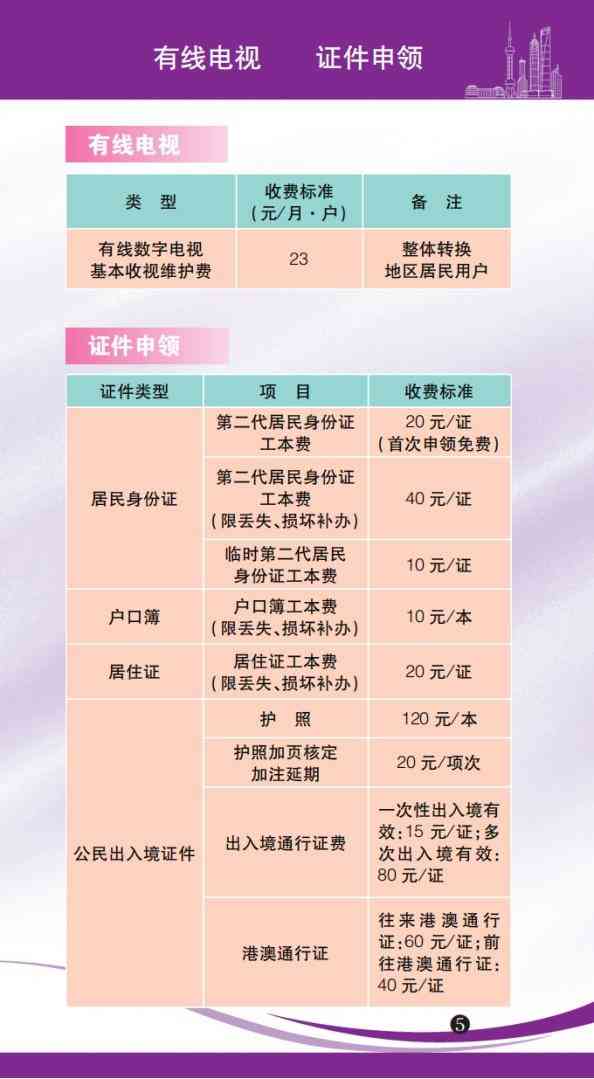 今日上海黃金價格查詢金價(黃金上海今日金價查詢結果)插圖4