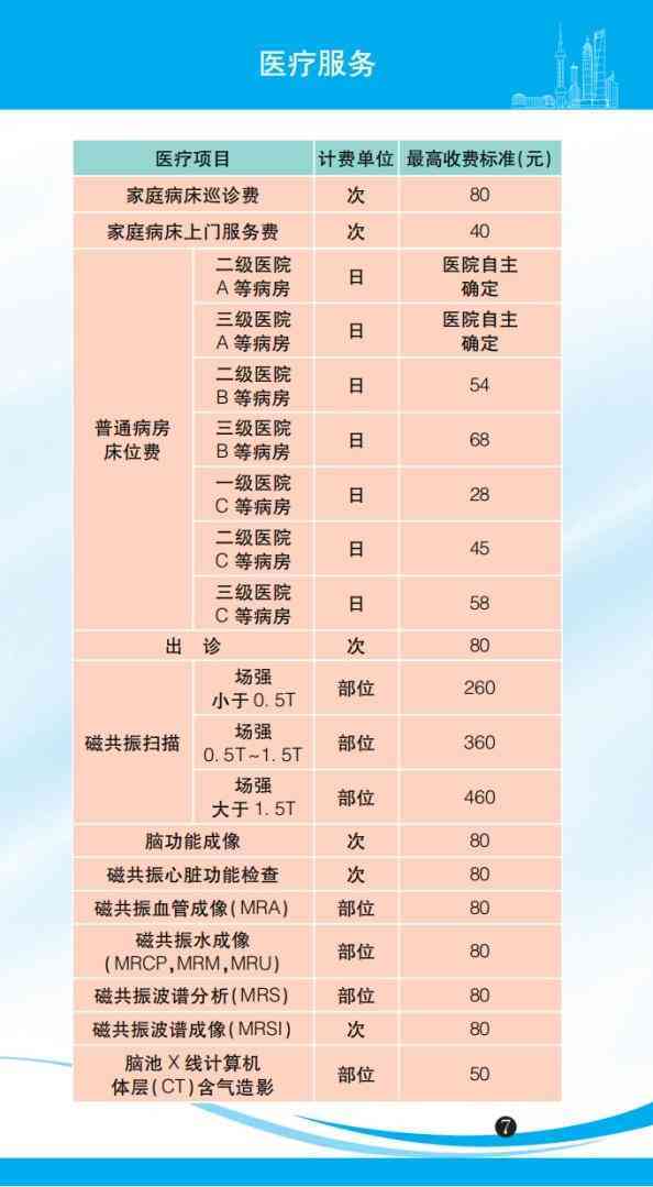 今日上海黃金價格查詢金價(黃金上海今日金價查詢結果)插圖6