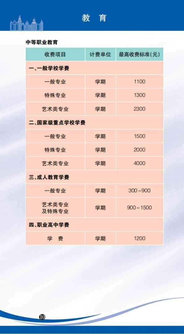 今日上海黃金價格查詢金價(黃金上海今日金價查詢結果)插圖9