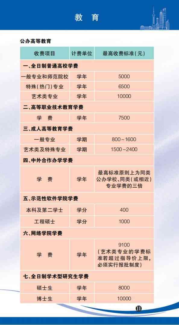 今日上海黃金價格查詢金價(黃金上海今日金價查詢結果)插圖10