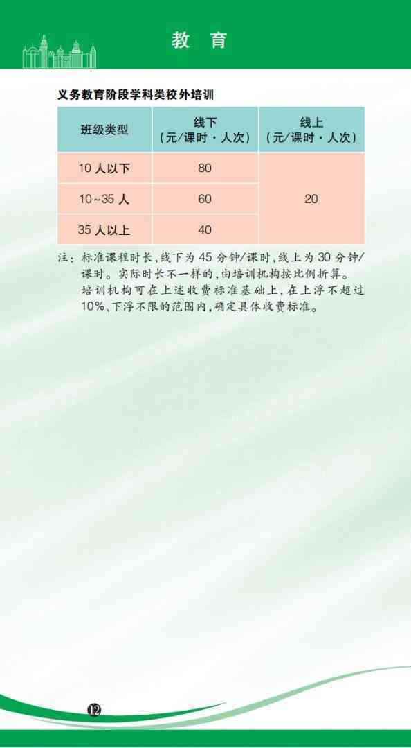 今日上海黃金價格查詢金價(黃金上海今日金價查詢結果)插圖11
