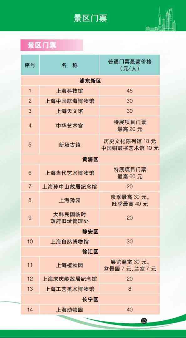 今日上海黃金價格查詢金價(黃金上海今日金價查詢結果)插圖12