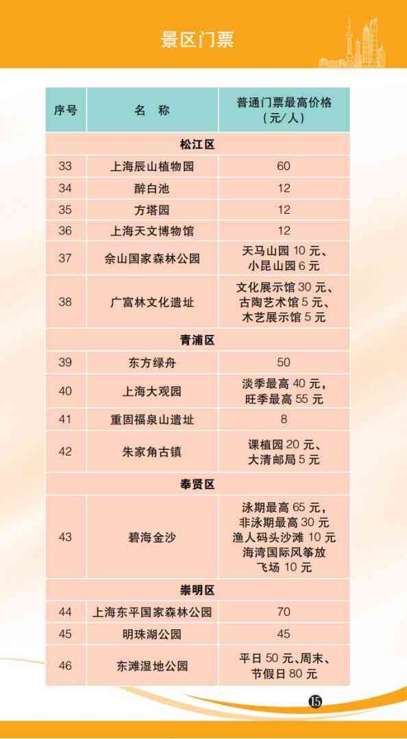 今日上海黃金價格查詢金價(黃金上海今日金價查詢結果)插圖14
