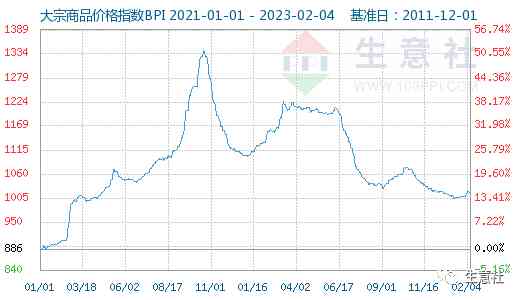 鏑鐵合金價格今日(鏑鐵合金價格生意社)