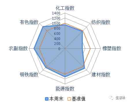 鏑鐵合金價格今日(鏑鐵合金價格生意社)插圖1