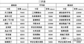 南陽盛德美今日黃金價(南陽金價多少錢一克)插圖4