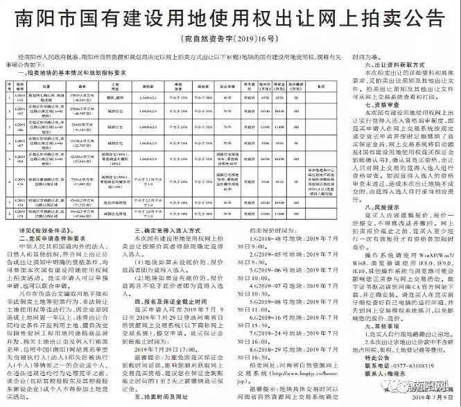 南陽盛德美今日黃金價(南陽金價多少錢一克)插圖7