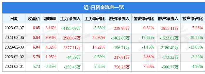 明牌今日黃金價格(今日明牌黃金飾品價格)