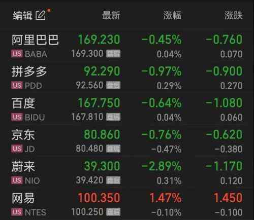 大同銀星金店今日金價(大同銀星金店今日金價多少一克)插圖2
