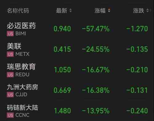 大同銀星金店今日金價(大同銀星金店今日金價多少一克)插圖4
