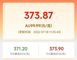 武漢市今日黃金價格(武漢市今日黃金價格查詢)