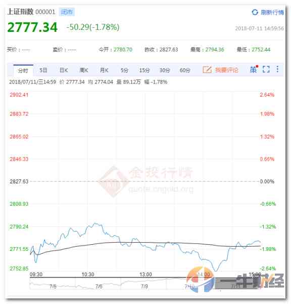 萬隆珠寶今日黃金價格(萬隆珠寶今日黃金價格查詢)插圖3