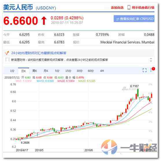 萬隆珠寶今日黃金價格(萬隆珠寶今日黃金價格查詢)插圖5