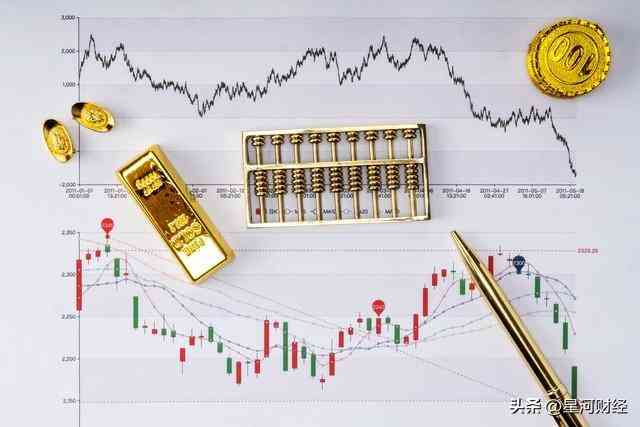 廣東黃金價格今日行價(廣東黃金價格今日行價表)插圖6