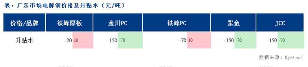 今日期貨鋅合金價格(今日期貨鋅合金價格走勢)插圖4