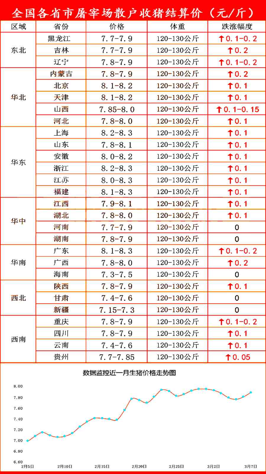 今日8.12下午金價(今日金店金價8.19)插圖1