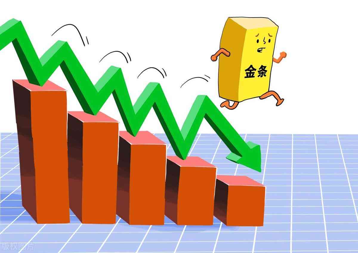 9月6日今日黃金價(9月6日今日黃金價格是多少)插圖1
