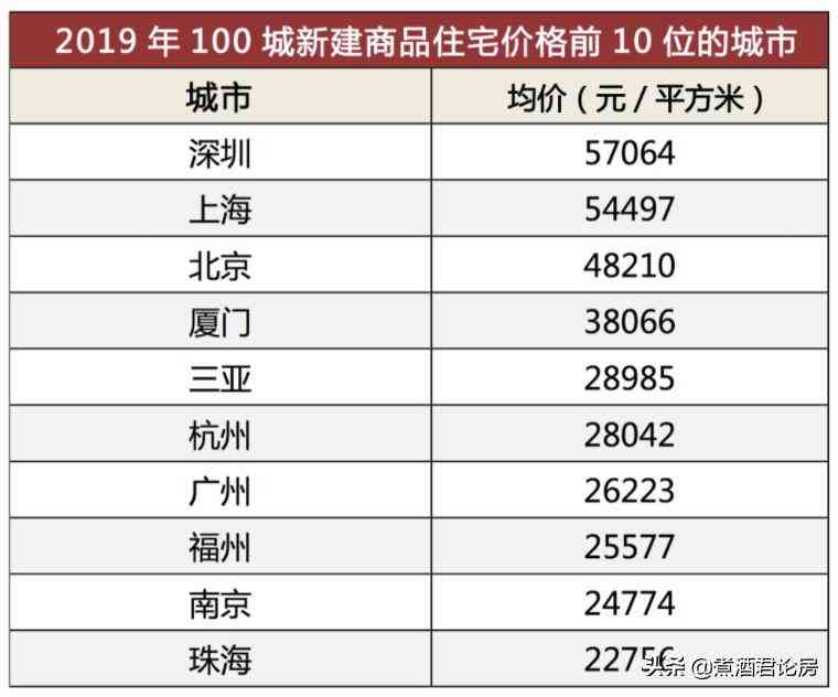 今日丹東金價走勢分析表(今日丹東金價走勢分析表格)
