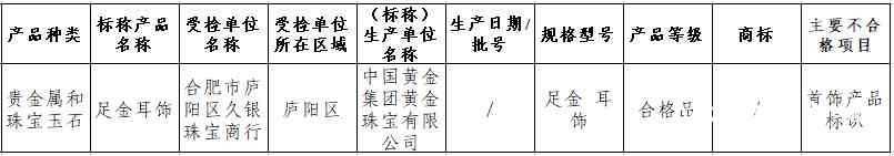 龍風祥今日黃金價格(龍風祥今日黃金價格表)插圖3