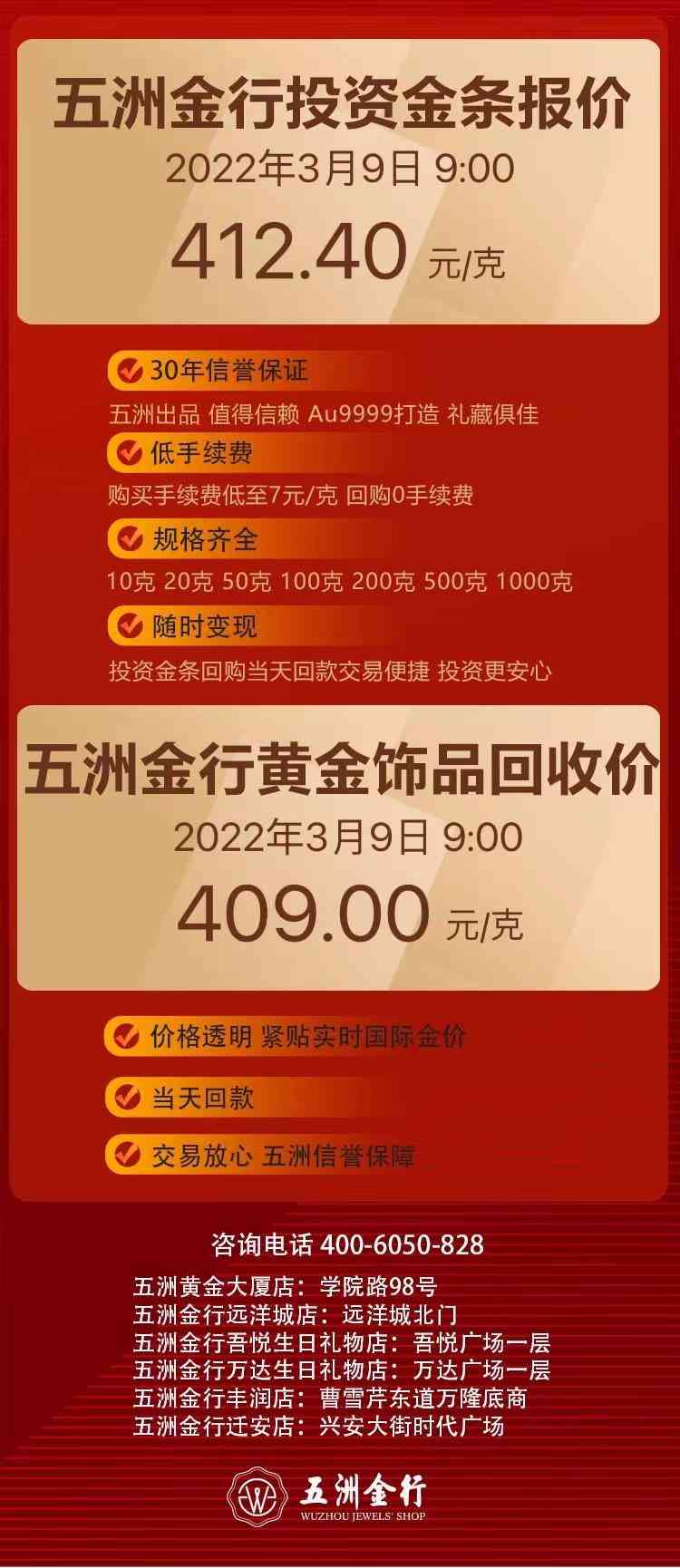 金價今日五洲金行(金價今日五洲金行多少錢)